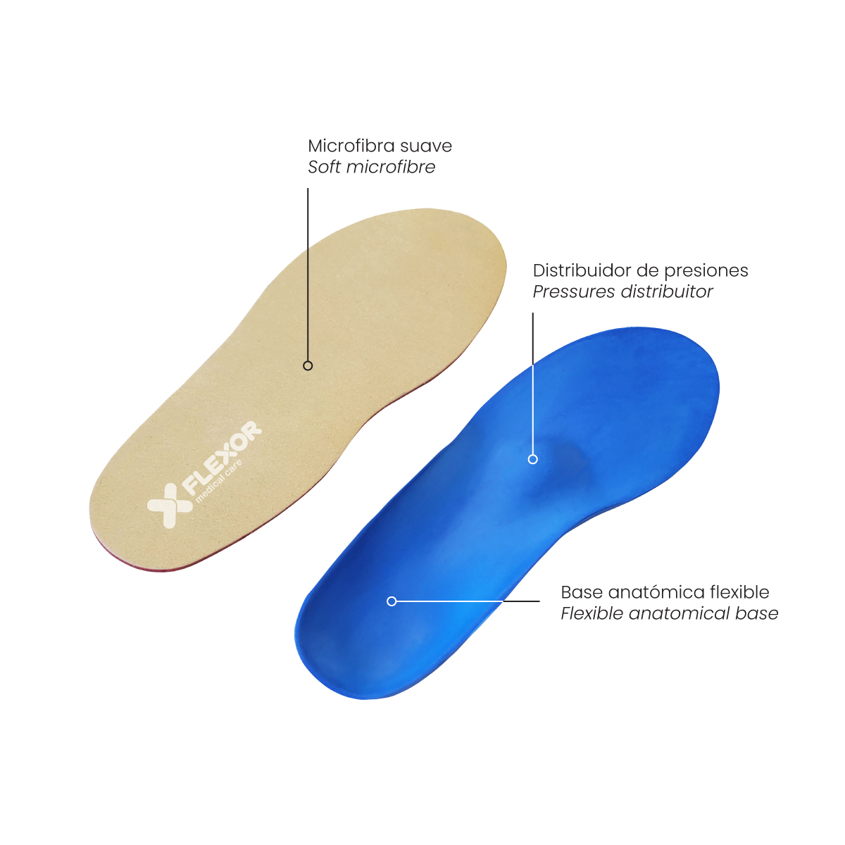 diabetic insole - Image 6