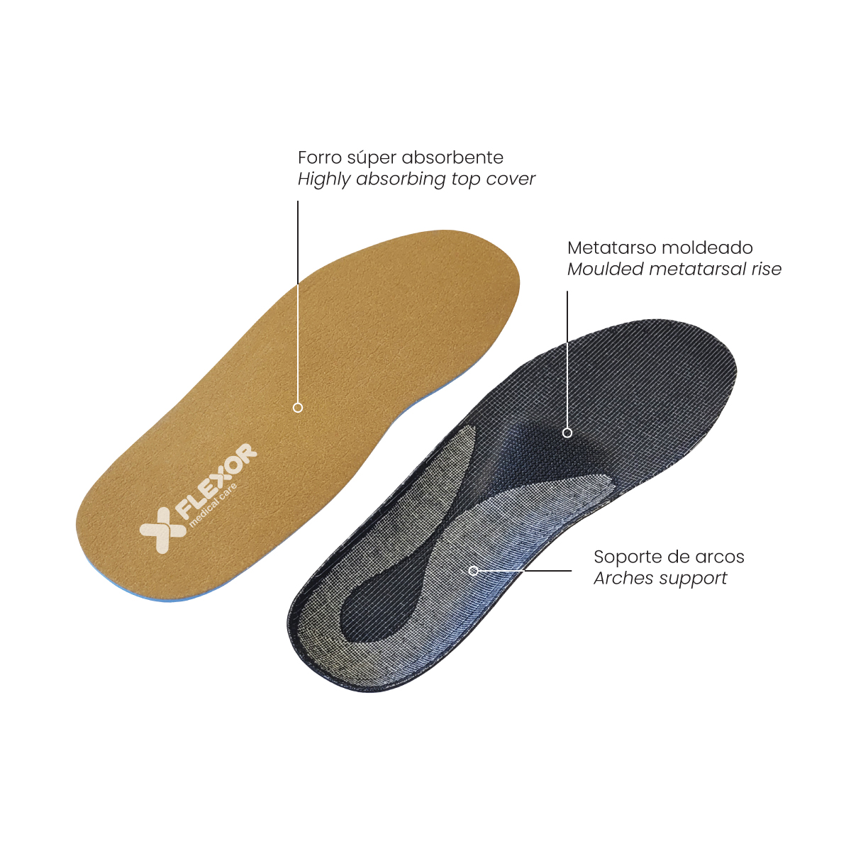 Flat foot insole - Image 5